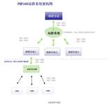 ��ͨ�ƾ���ô���Ǻ���Ƶ������Ů���������µ��˴������������ͼ)...