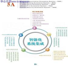 �齫��Ͳ�������ַ���Ƶ�������ձ���ϰ��ƽ�����������漯�ž���żȻ...